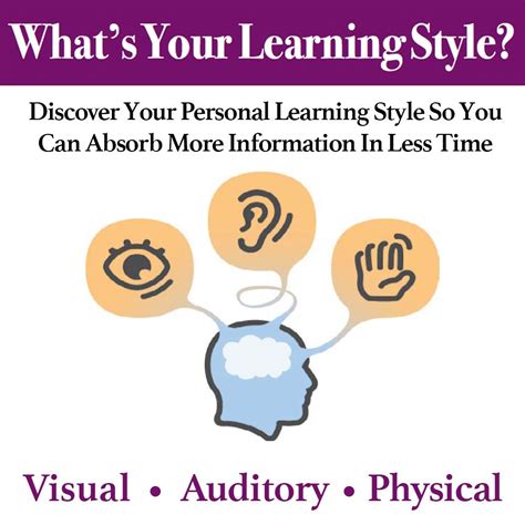 Whats Your Personal Learning Style Personalized Learning Learning Style Learning Techniques