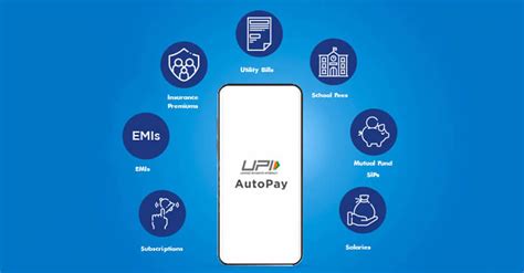 Upi Autopay Collecting Recurring Payments Youth Ki Awaaz