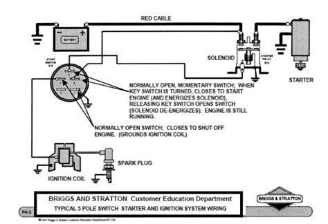 Wiring a starter motor relay. Lawn Tractor 4 Pole Starter Solenoid Wiring Diagram