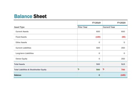 Simplified Balance Sheet Template