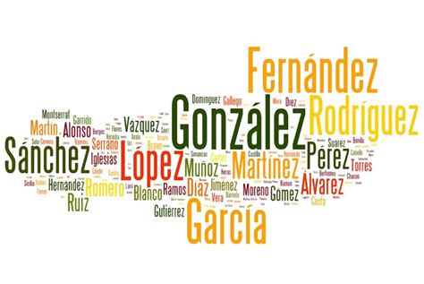 A 5 Minute Guide To Spanish Surnames