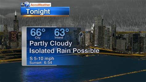 Chicago Accuweather Partly Cloudy Isolated Rain Possible Thursday
