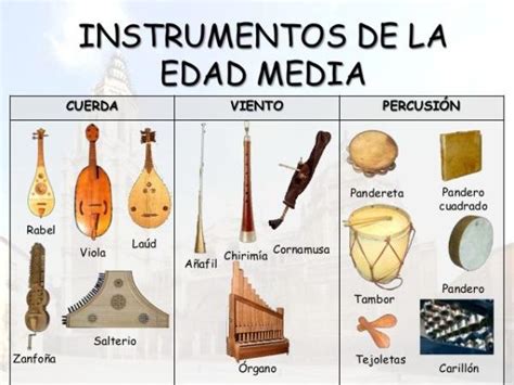 Descubre Los 10 Instrumentos Musicales Prehistóricos Más Fascinantes