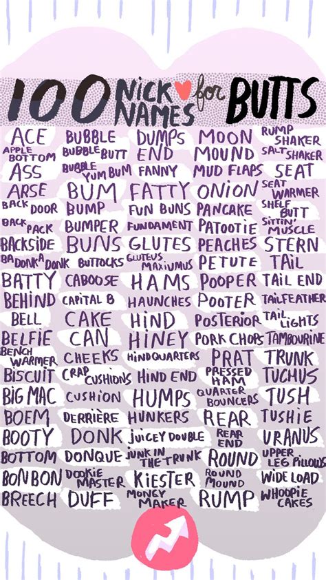 Inspiration 27 Funny Nicknames For Girls Names