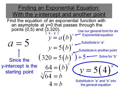 Find an exponential function that models continuous growth or decay. How to find exponential function, ONETTECHNOLOGIESINDIA.COM