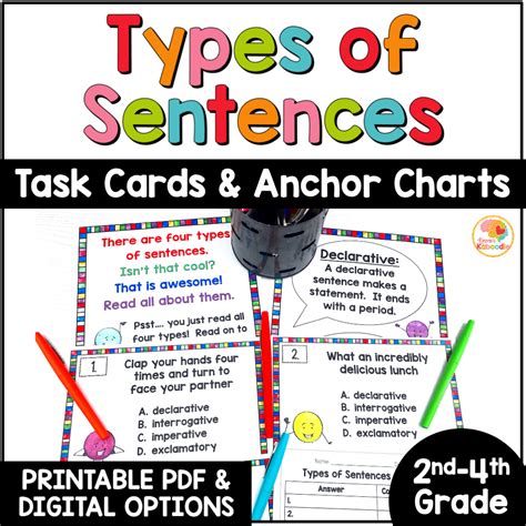 Types Of Sentences Task Cards And Anchor Charts Activities Made By