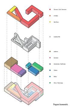 Ideas De Esquema Basico Laminas De Arquitectura Diagramas De