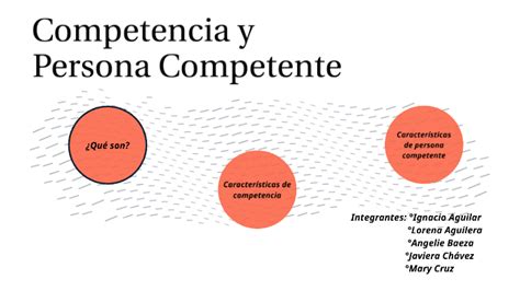 Competencia Y Persona Competente By Javiera Chavez On Prezi