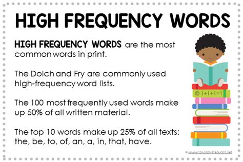 High Frequency Words And Sight Words Whats The Difference 1111