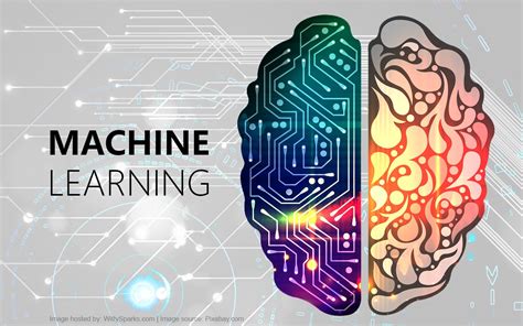 The ABC's of Machine Learning. Machine Learning/Artificial… | by ...