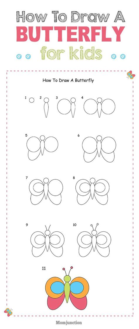 Don't forget to subscribe for more! How To Draw A Butterfly: A Step-By-Step Guide | Art ...