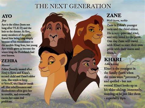 The Next Generation Kovu And Kiaras Cubs By Jaetaz Lion King Pictures Lion King Fan Art