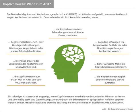 Was hilft gegen eine mandelentzündung bei kindern? Kopfschmerzen - Wann sollte man zum Arzt? Kopfschmerz ist ...