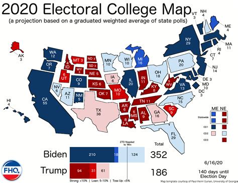 What the chauvin verdict means for reforms. Frontloading HQ: The Electoral College Map (6/30/20)