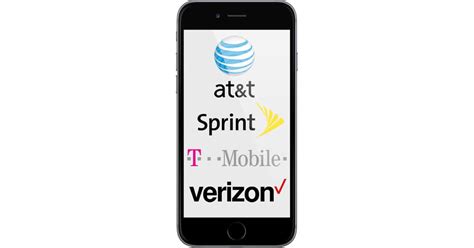 Atandt Sprint T Mobile And Verizon Unlimited Data Plan Comparison The