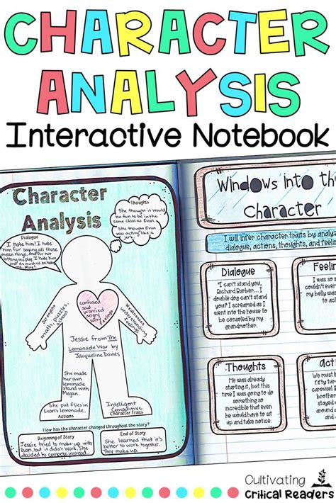 Character Analysis Reading Interactive Notebook Interactive Notebooks