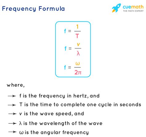 How Do You Calculate The Period And Frequency Kienitvcacke