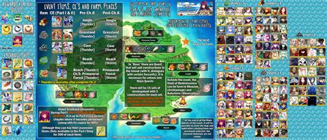 Fate/gudaguda honnoji rerun event on fgo. Summer Event Part 1 NA Guide | Fandom