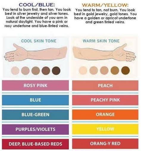 Need Help Knowing If You Are Warm Or Cool Toned Heres How You