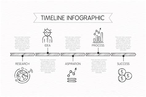 Premium Vector Hand Drawn Template Timeline Infographic