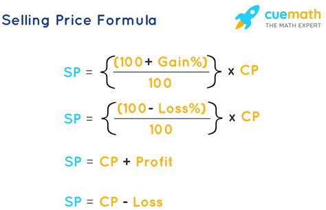 Selling Price Formula - What is the Selling Price Formula? Examples ...