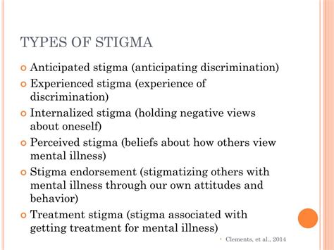 Ppt What Is Stigma Powerpoint Presentation Free Download Id1913726