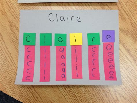 Mrs Posts Classroom Blog Name Writing