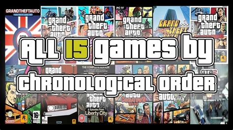 All Gta Games By Chronological Order Youtube