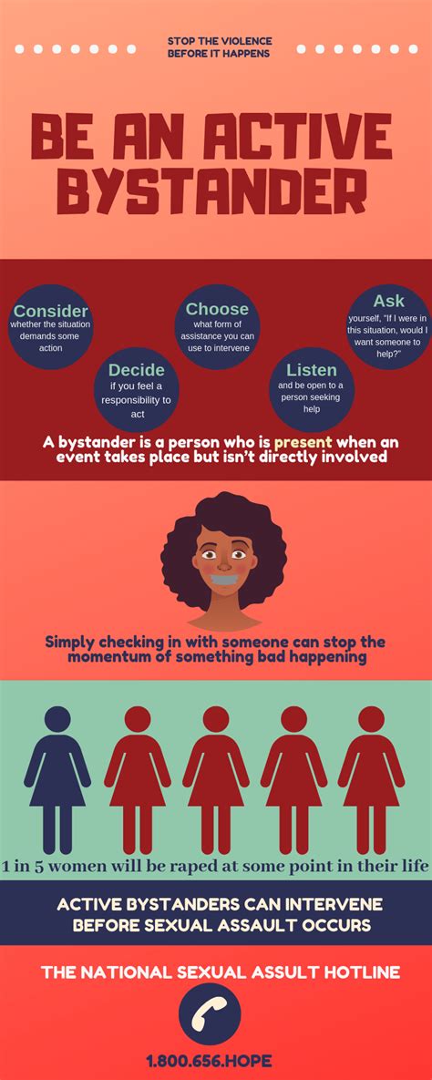 be an active bystander through the eyes of marjory