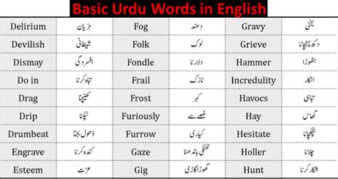 English Urdu Words Core Words Of English In Urdu Engrabic