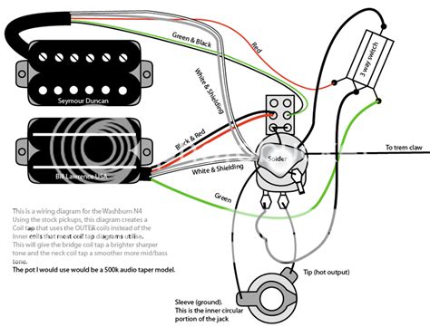 DIAGRAM Wiring Diagram For Dean Ml 2 Tones 1 Volume MYDIAGRAM ONLINE