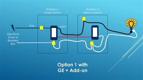 Ge Three Way Switch Installation Wsmart Add On Diy Smart Some Guy