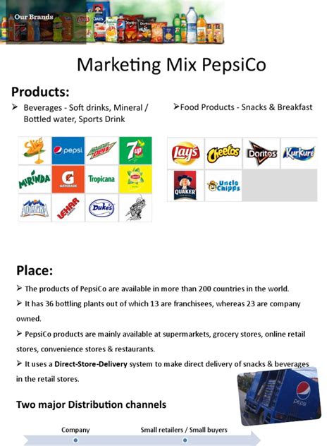 Marketing Mix Pepsico Pdf