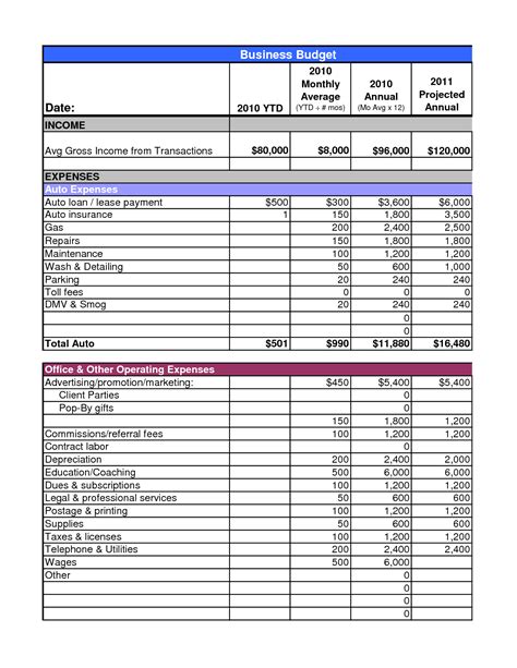 Small Business Budget Sheet Excel Templates