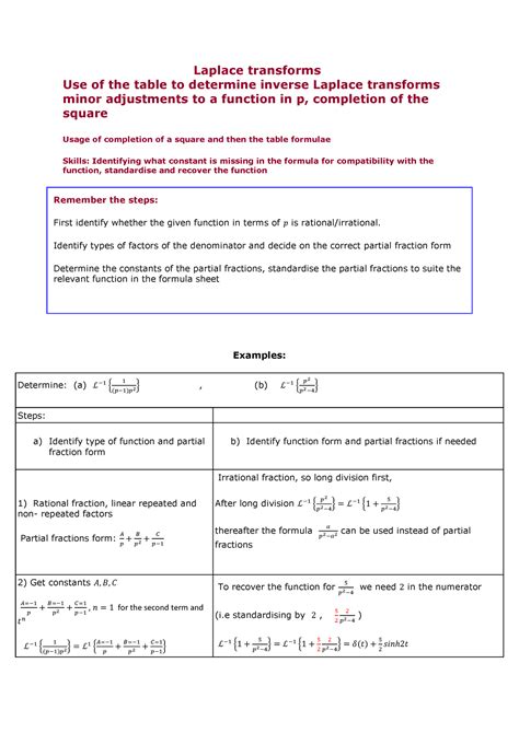 Maths 3 Laplace Completing The Square Before Using Table For Inverse