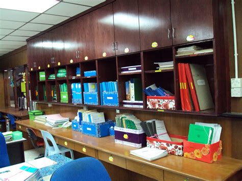 Add documents / additional information. SEMANGAT JATI PETASIK: PEJABAT TANAH SIK : KE ARAH AMALAN ...