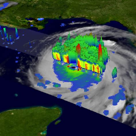 Hurricane Katrina Natural Hazards