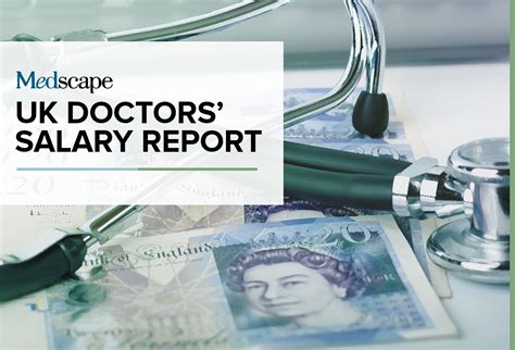 Uk Doctors Salary Report
