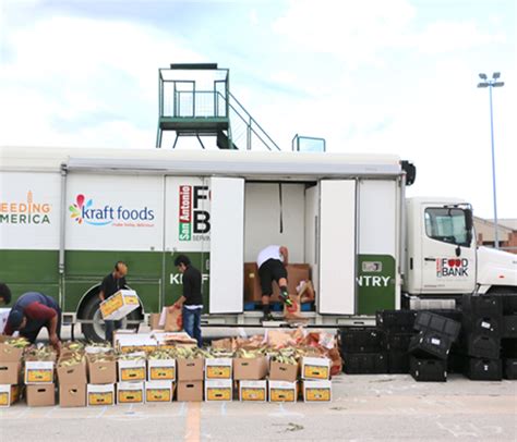 Commodity program we distribute free groceries to persons aged 60 or older who meet financial eligibility criteria. Mobile Pantry - San Antonio Food Bank
