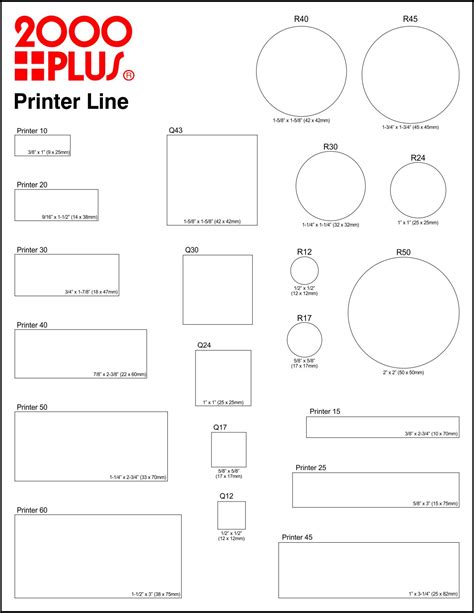 Rubber Stamp Size Reference Charts Stamp
