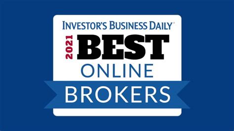 Best Online Brokers Annual Investor Survey Results