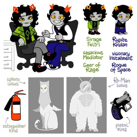 fantroll profiles homestuck characters homestuck trolls character design