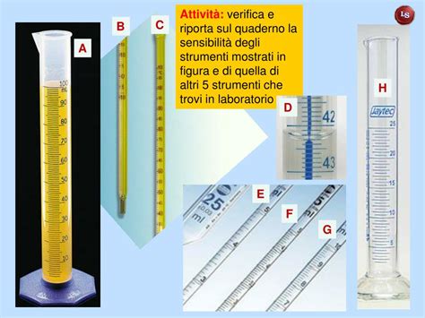 Ppt Sicurezza Nel Laboratorio Di Chimica E Strumenti Di Misura