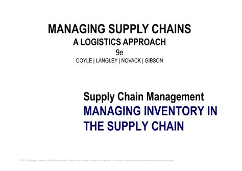 Solution Topic 7 Scm Managing Inventory Studypool