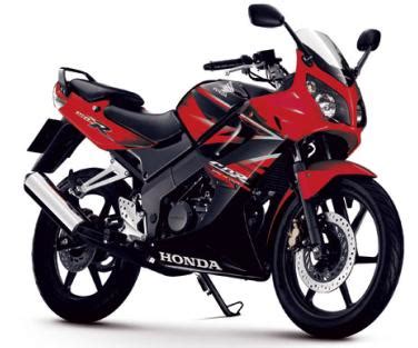 The price of renting a car from canberra airport depends on the type of car and the duration of rental. Honda CBR 150R Specifications and Prices | Tech World