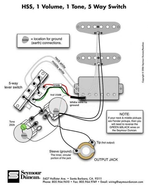 In this tutorial i show how to wire a strat with the hss (humbucker, 2 single coils) set up using a strat superswitch to coil split the. Hss Wiring Diagram | Guitar kits, Guitar pickups, Guitar ...