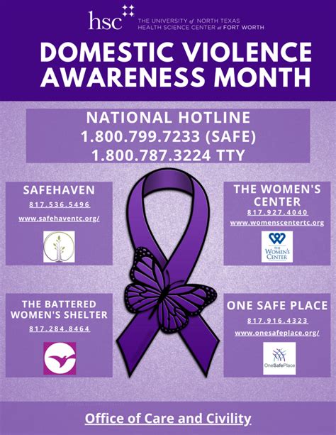 Domestic Violence Awareness Month Posters
