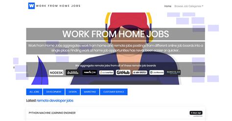 Finding Remote Job Opportunities Has Never Been Easier