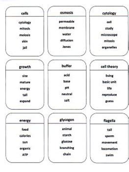 Use this word generator for games like pictionary, catchphrase, and charades. Biology Taboo Game Set 1 by World of Science | Teachers ...