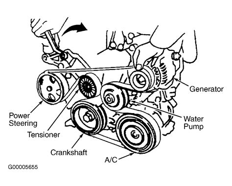 2001 Chevrolet Impala Serpentine Belt Routing And Timing Belt Diagrams